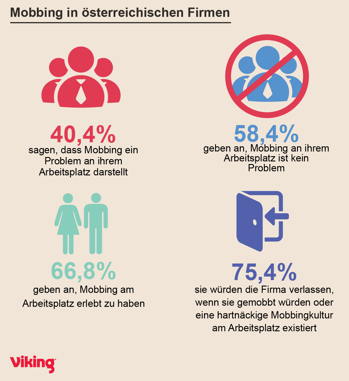 Stopp Mobbing Was tun bei Mobbing am Arbeitsplatz? Apotheke.BLOG
