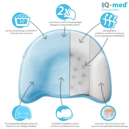 Babykissen für den Kopf