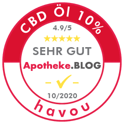2020-10-Guetesiegel-havou-cbd-oel-250x250