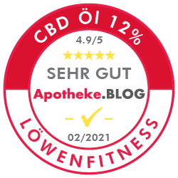 2021-02-Guetesiegel-CBD-Oel-Loewenfitness-250x250